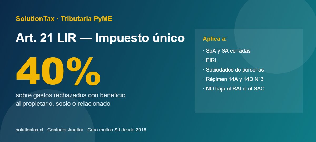 Art. 21 LIR impuesto único 40% gastos rechazados PyME