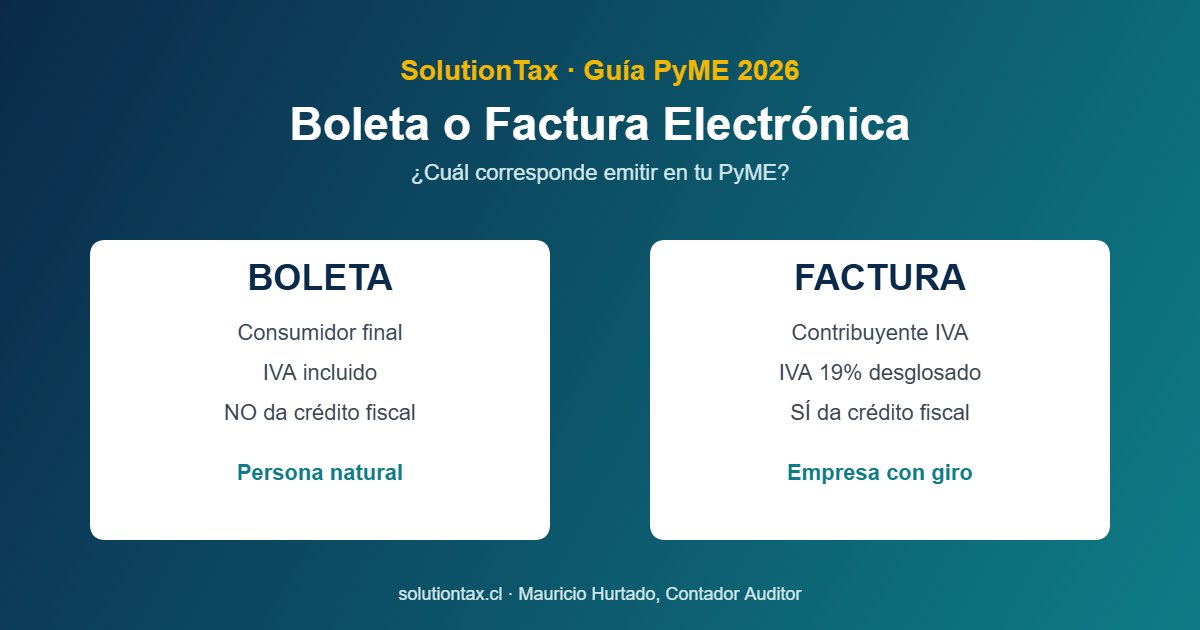 Boleta vs factura electrónica para tu PyME 2026