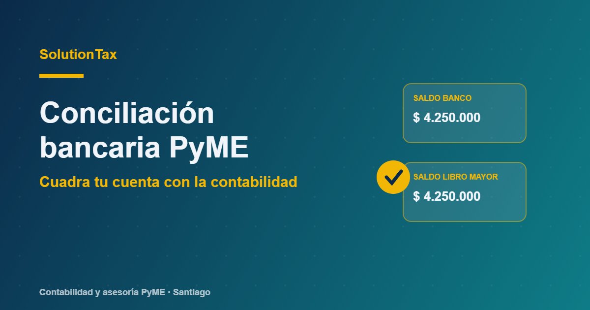 Conciliación bancaria PyME: saldo del banco igual al libro mayor