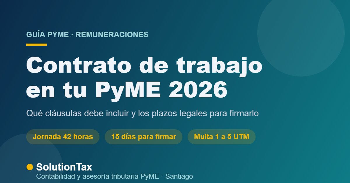Contrato de trabajo PyME 2026: cláusulas y plazos