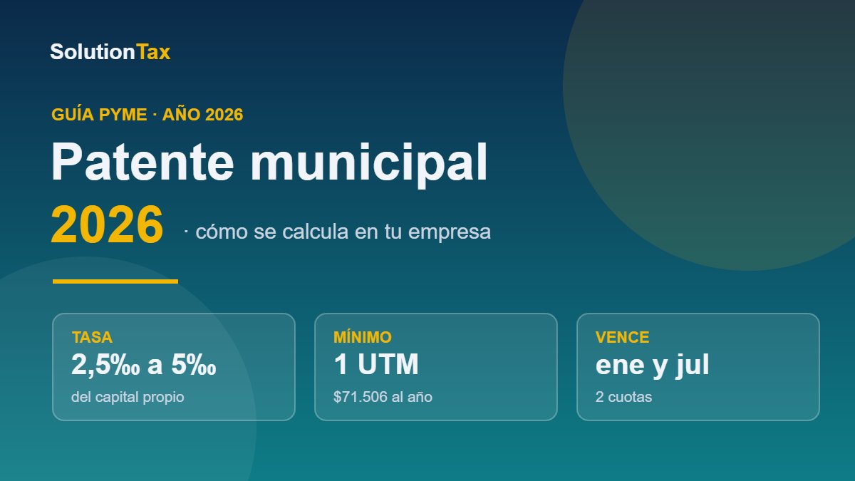 Patente municipal 2026: cómo se calcula en tu PyME