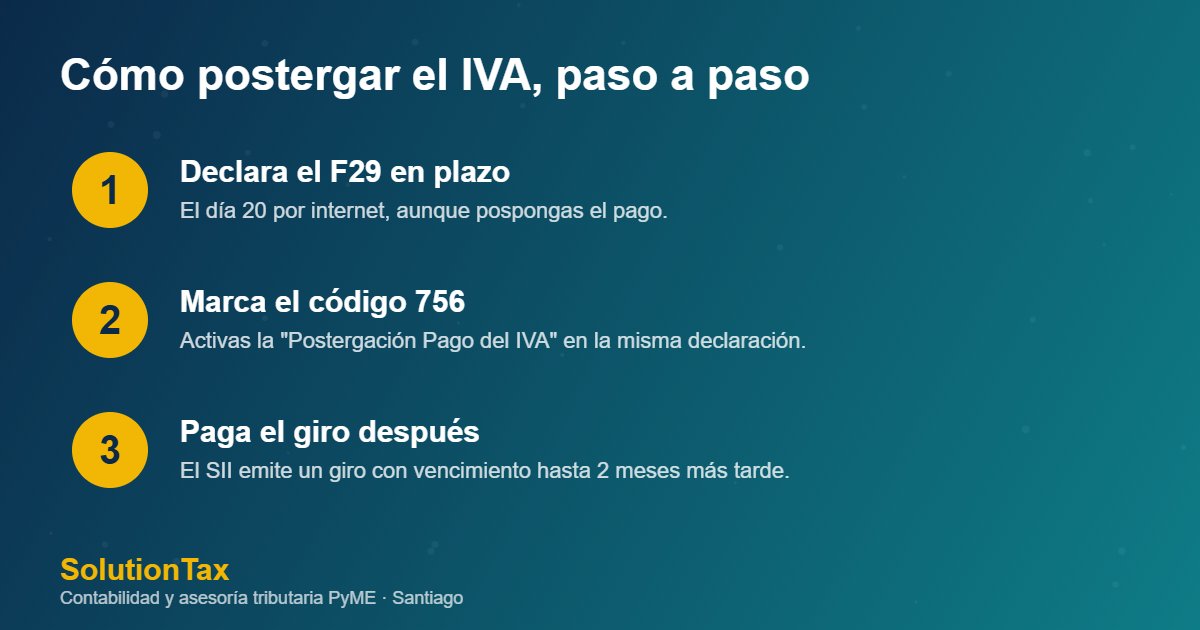 Tres pasos para postergar el pago del IVA en el F29 de una PyME en 2026