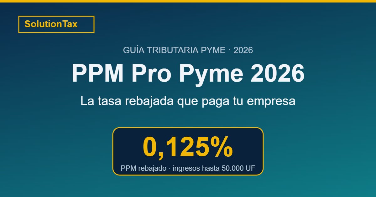 PPM Pro Pyme 2026, tasa rebajada 0,125% - SolutionTax