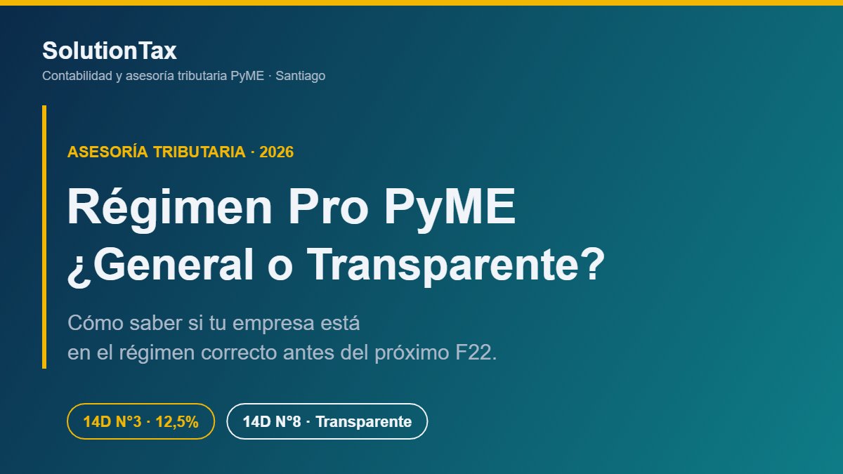 Régimen Pro PyME General o Transparente para tu empresa