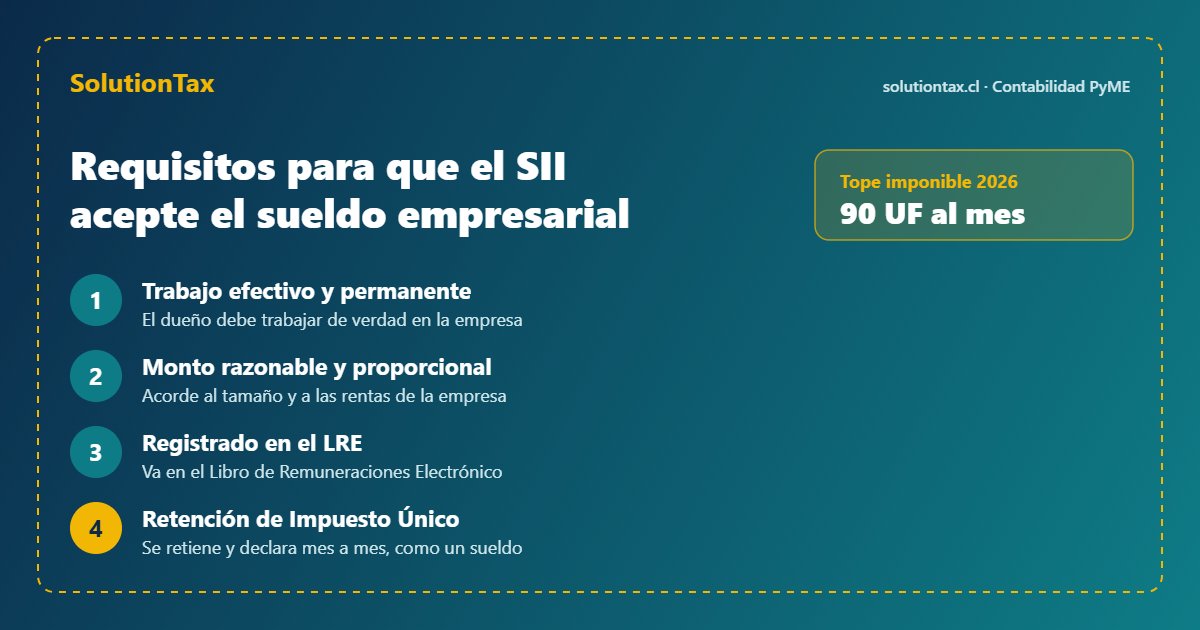 Requisitos del SII para aceptar el sueldo empresarial del dueño de una PyME