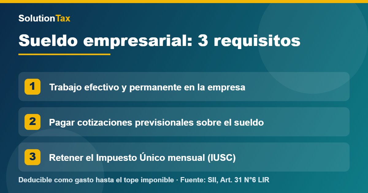 Tres requisitos del sueldo empresarial para socios y empresarios - SolutionTax