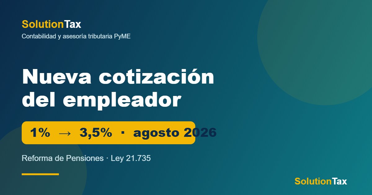 Nueva cotización del empleador 2026 sube a 3,5% - SolutionTax