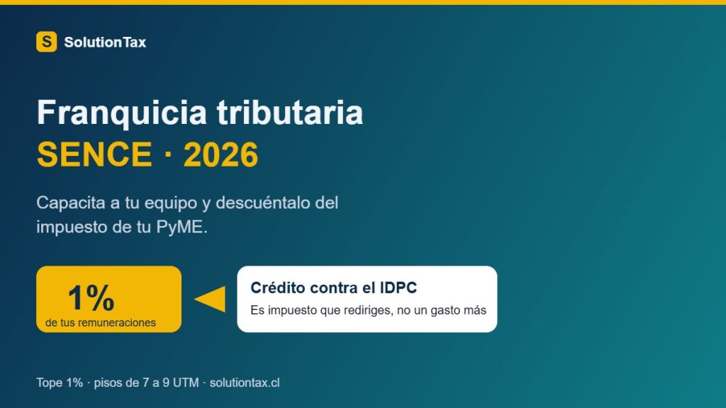 Franquicia tributaria SENCE 2026: capacita a tus trabajadores y descuenta hasta el 1% de las remuneraciones del impuesto de tu PyME