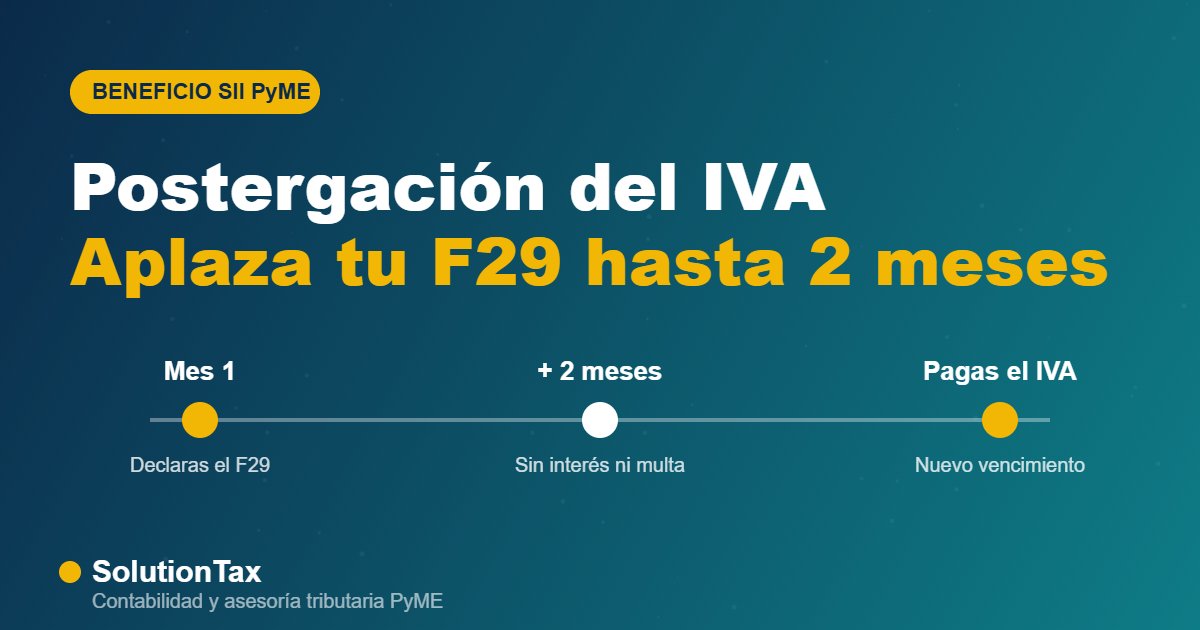 Postergación del pago del IVA en el F29 para PyME 2026