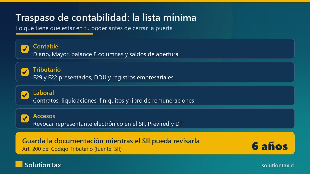 Checklist del traspaso de contabilidad al cambiar de contador: qué exigir y qué accesos revocar
