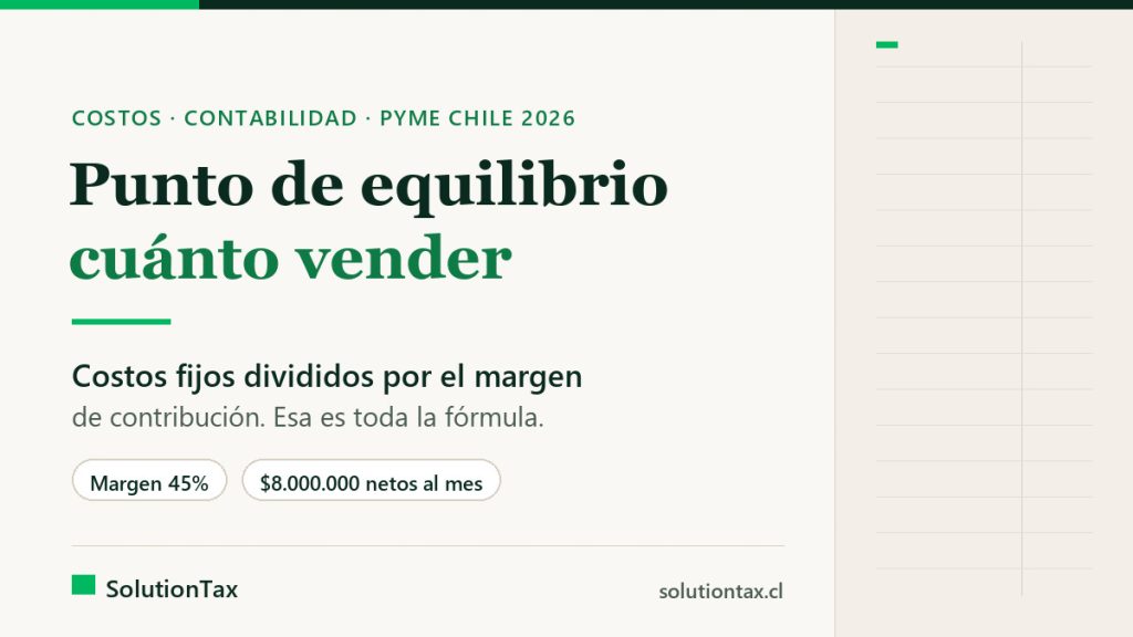 Punto de equilibrio en una PyME: costos fijos divididos por el margen de contribución para saber cuánto vender al mes