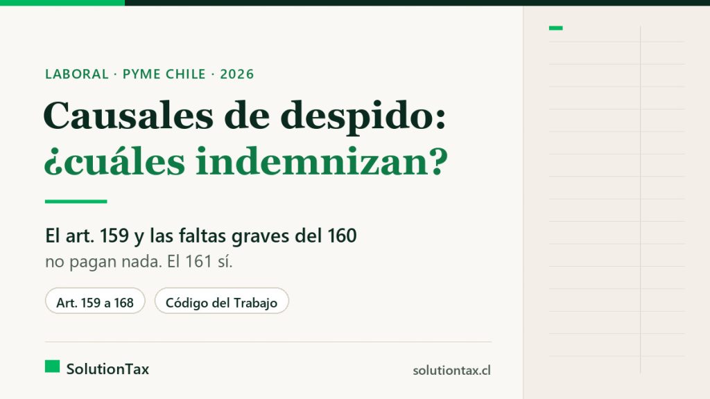 Causales de despido en Chile: cuáles pagan indemnización y cuáles no