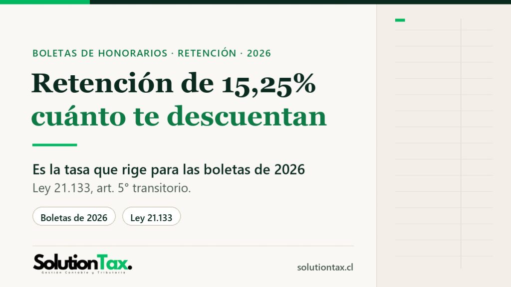 Retención de boletas de honorarios 2026: cuánto te descuentan, con la tasa de 15,25% de la Ley 21.133