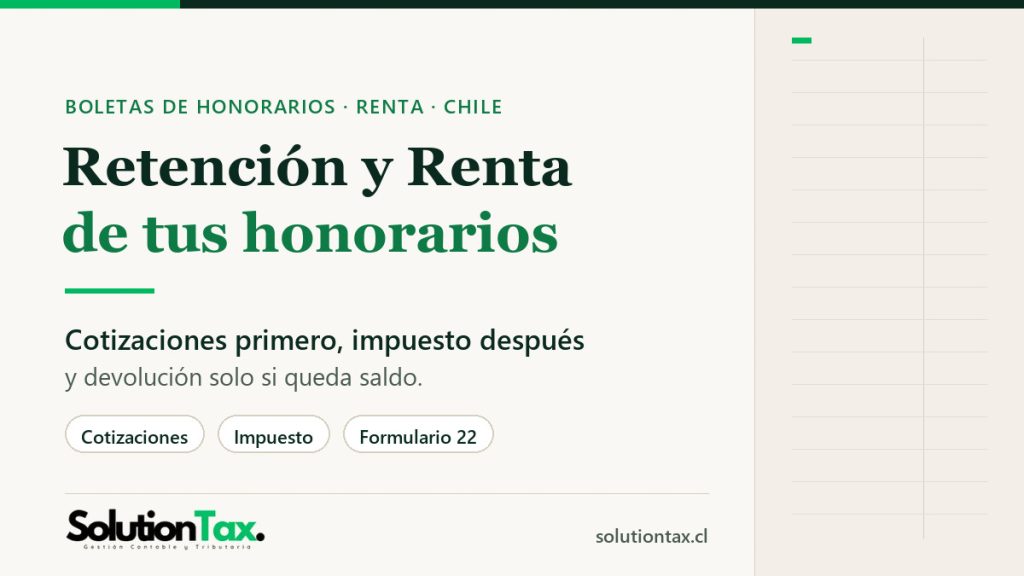 Retención y Renta de las boletas de honorarios: cotizaciones primero, impuesto después y devolución solo si queda saldo