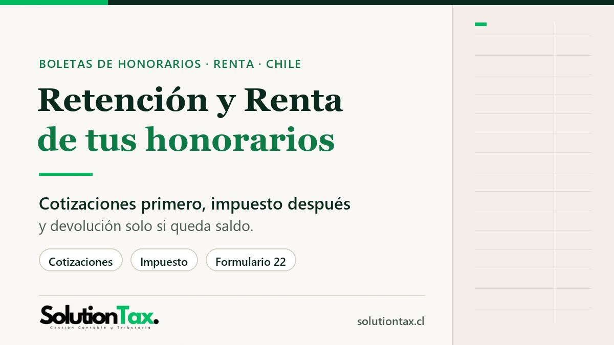 Retención y Renta de las boletas de honorarios: cotizaciones primero, impuesto después y devolución solo si queda saldo